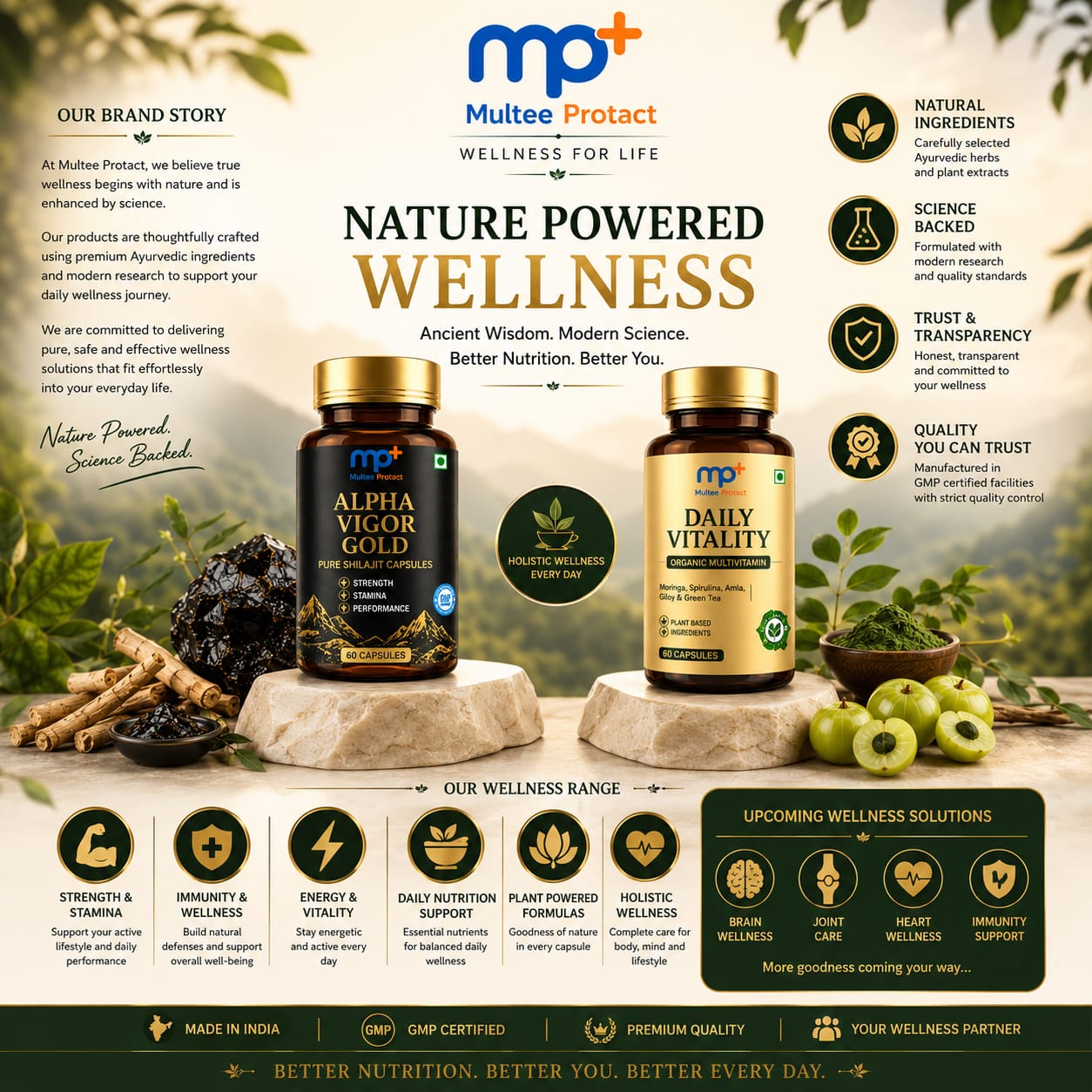 Multee Protact Brand Story