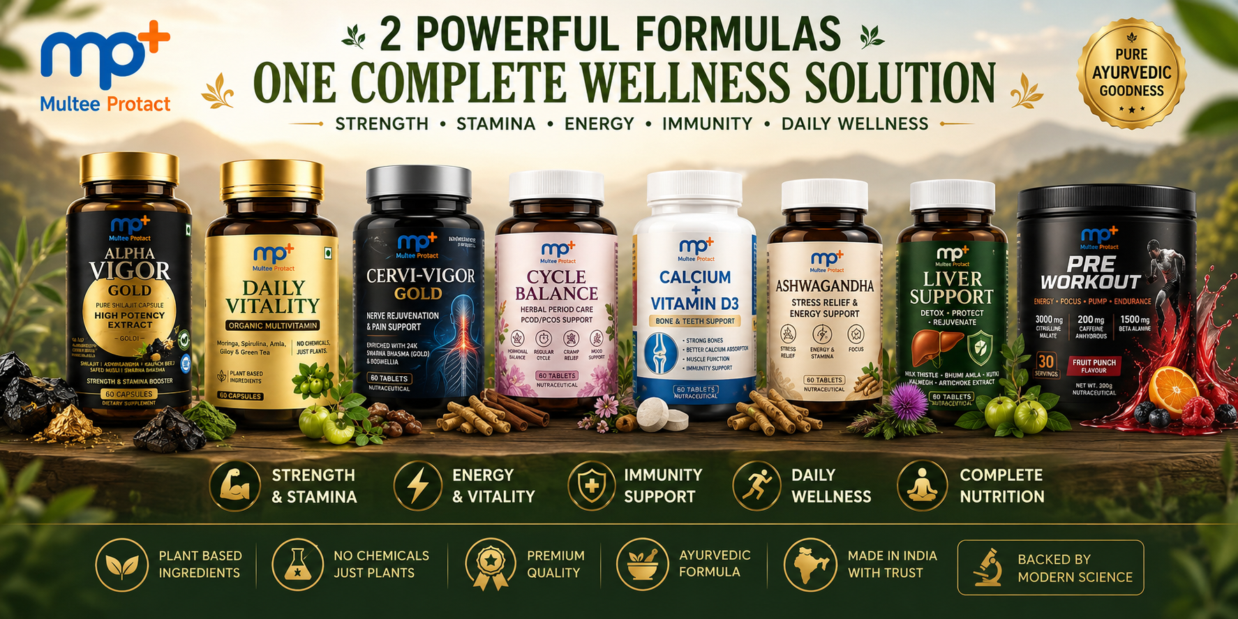 Multee Protact Wellness Supplements Portfolio